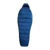 Rondane Synthetic 700 - Bergans